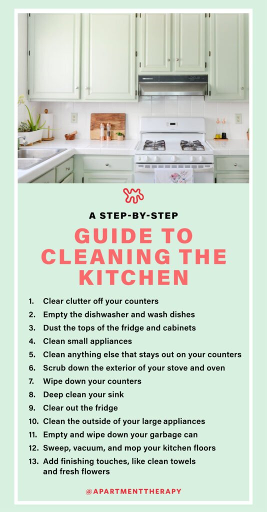 How to Clean Kitchen?